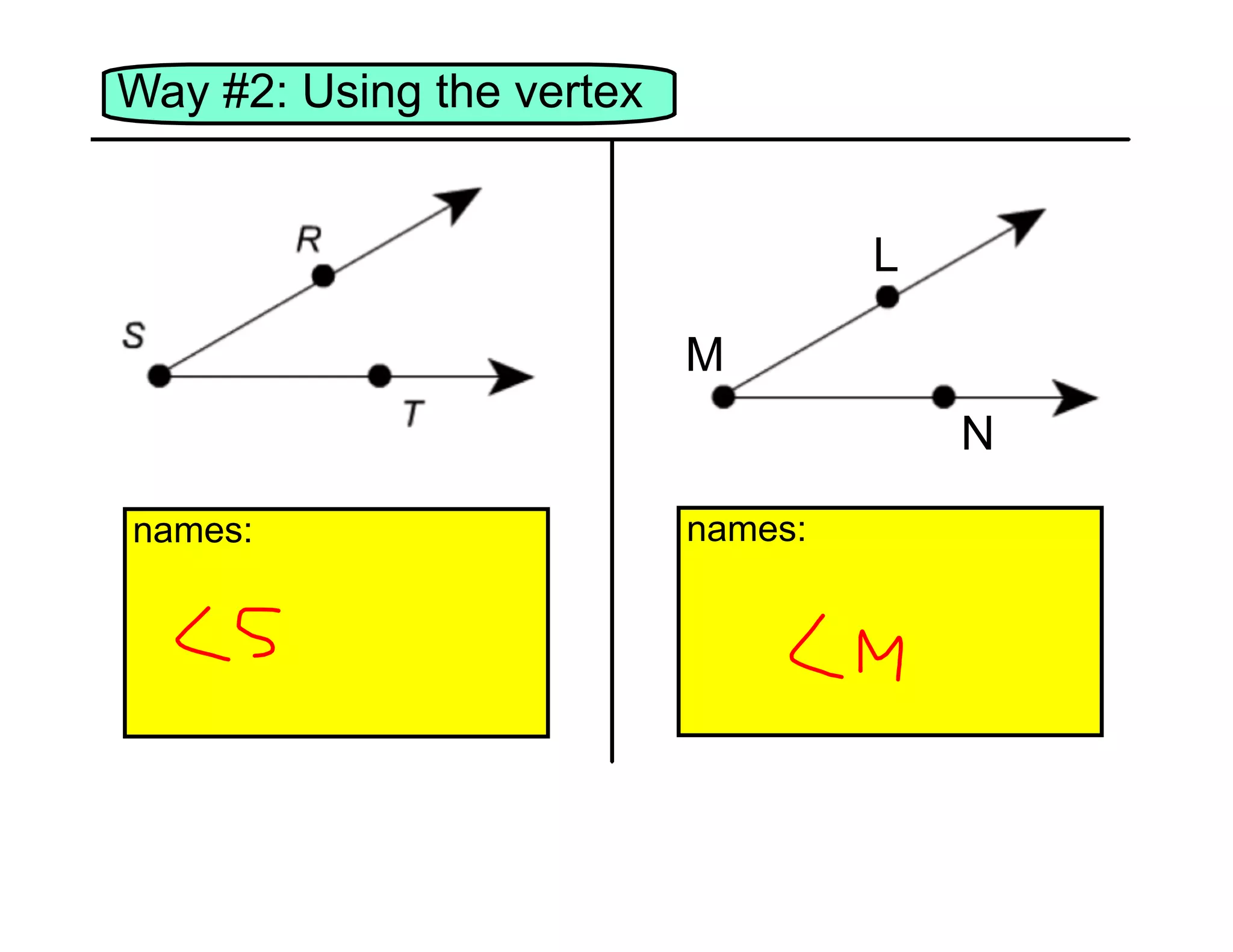 Way #2: Using the vertex
L
M
N
names:

names:

 
