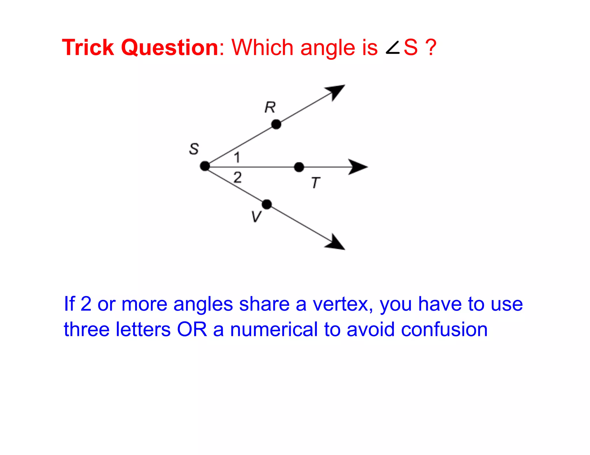 Trick Question: Which angle is

S?

If 2 or more angles share a vertex, you have to use
three letters OR a numerical to avoid confusion

 