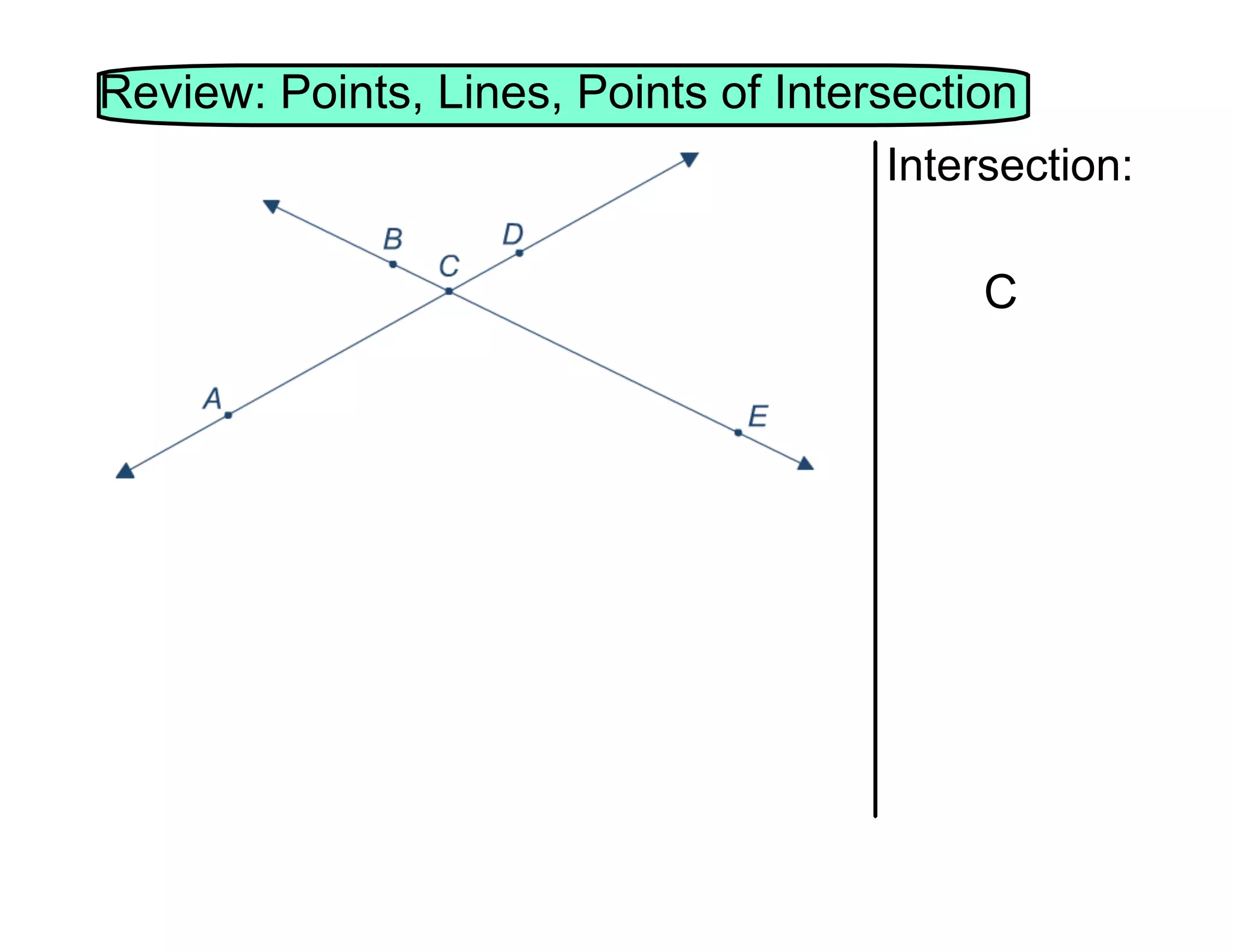 Review: Points, Lines, Points of Intersection
Intersection:

C

 