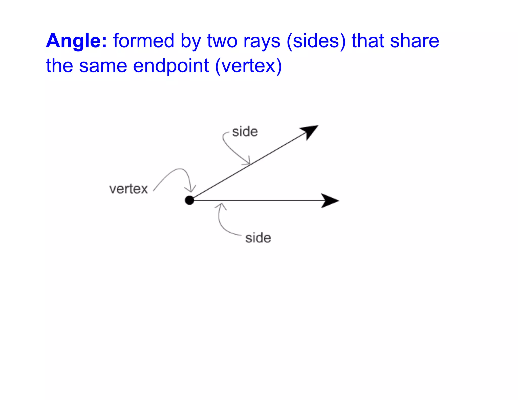 Angle: formed by two rays (sides) that share
the same endpoint (vertex)

 
