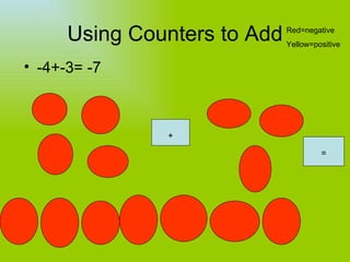 Pre algebra help | PPT