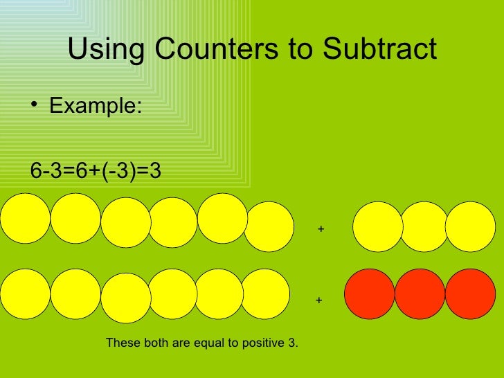 Pre algebra help