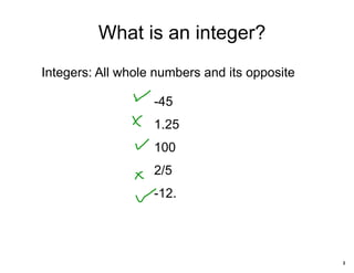 2
What is an integer?
Integers: All whole numbers and its opposite
-45
1.25
100
2/5
-12.
 