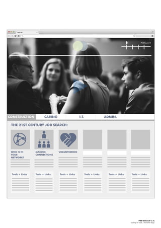 PWW MOCK UP [1.7]
Looking for work | Name the stage
Finding work
THE 21ST CENTURY JOB SEARCH:
WHO IS IN
YOUR
NETWORK?
MAKING
CONNECTIONS
VOLUNTEERING
Tools + LinksTools + Links Tools + Links Tools + Links Tools + LinksTools + Links
CONSTRUCTION CARING I.T. ADMIN.
 