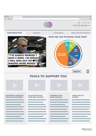 FULFILLING
CONTRACTS
NEG.
CON-
TRACTS
CLIENT
MGMT
LOOKING
FOR
WORK
TIME
OUT
ADMIN
CPD
Log in
PWW MOCK UP [3.2a]
Freelancer | Measure
In and Out of Work
TOOLS TO SUPPORT YOU
“I’VE ALWAYS WORKED 7
DAYS A WEEK. I’M AFRAID
I WILL MISS OUT ON
MAKING MORE MONEY.”
CALCULATING YOUR
TAXES AND HOLIDAYS
PLANNING YOUR
WORK SCHEDULE
OTHER LINKS OF
INTEREST
DEVELOPING CONTRACTS
AND LEGAL DOCUMENTS
HOW ARE YOU DIVIDING YOUR TIME?
CONSTRUCTION CARING CLEANING WEB DEVELOPMENT
 
