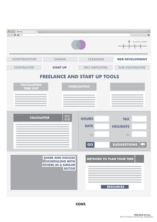 PWW MOCK UP [3.6a]
Tools for Freelancers and Start Ups | Management
SUGGESTIONS
In and Out of Work
FREELANCE AND START UP TOOLS
CALCULATING
TIME OUT
FORECASTING
CALCULATOR
RATE
TAX
HOLIDAYS
... ...
GO
METHODS TO PLAN YOUR TIME
HOURS
SHARE AND DISCUSS
SCHEDULING WITH
OTHERS IN A SIMILAR
SECTOR
RESOURCES
CONT.
CONSTRUCTION CARING CLEANING WEB DEVELOPMENT
CONTRACTED START UP SELF EMPLOYED SUB CONTRACTED
 