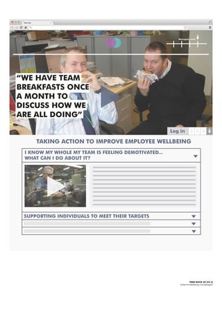 Managing work
PWW MOCK UP [V2.3]
Action For Wellbeing | Line Managers
I KNOW MY WHOLE MY TEAM IS FEELING DEMOTIVATED...
WHAT CAN I DO ABOUT IT?
Log in
“WE HAVE TEAM
BREAKFASTS ONCE
A MONTH TO
DISCUSS HOW WE
ARE ALL DOING”
TAKING ACTION TO IMPROVE EMPLOYEE WELLBEING
SUPPORTING INDIVIDUALS TO MEET THEIR TARGETS
 