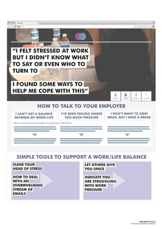 PWW MOCK UP [2.6]
Communicating Wellbeing | Employee
Here are some prompts to get you started...
“I FELT STRESSED AT WORK
BUT I DIDN’T KNOW WHAT
TO SAY OR EVEN WHO TO
TURN TO
I FOUND SOME WAYS TO
HELP ME COPE WITH THIS”
I CAN’T GET A BALANCE
BETWEEN MY WORK/LIFE
I’VE BEEN FEELING UNDER
TOO MUCH PRESSURE
ALICE TOM JAMES ANNA
HOW TO TALK TO YOUR EMPLOYER
I DON’T WANT TO SEEM
WEAK, BUT I NEED A BREAK
SIMPLE TOOLS TO SUPPORT A WORK/LIFE BALANCE
CLEAR YOUR
HEAD OF STRESS
HOW TO DEAL
WITH AN
OVERWHELMING
STREAM OF
EMAILS
LET OTHERS GIVE
YOU SPACE
INDICATE YOU
ARE STRUGGLING
WITH WORK
PRESSURE
 