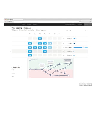 PWW MOCK UP [WIDGET 3]
Wellbeing Awareness | Employee
-
ACTION POINT
+POSITIVE WELLBEING JOB SATISFACTION AND
PRODUCTIVITY HIGH
POSITIVE
ENCOURAGEMENT
 