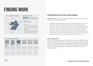 Creating digital tools for mental Wellbeing and employment support
FINDING WORK
“My methods were always awful. I think a lot of what I needed was just a more
social, more effective way of doing it. Most of my job-hunting was on the
computer. I think with the social change sector, international development and
the creative sector -- when you don’t fit into a box, it’s very difficult to find stuff
on websites. I think a lot of jobs in that sector aren’t advertised on websites,
so for me, I think most of the opportunities I’ve found more recently have been
through friends: friends mentioning something, or opportunities coming up from
the organisation you’re in, or from organisations that friends are in.”
Supporting effective job seeking
Function name: Providing tools and information that support a 21st century
job-hunt (a portfolio of approaches)
Function description:
This function would enable users to make their job hunt more effective. Firstly
it would encourage them to reflect on their current approach, by mapping the
time they spend on different job-hunting activities. Secondly it would highlight
the value of different approaches to job hunting (building networks, attending
events, volunteering, interning etc.) giving them information and tools for
different activities.
 