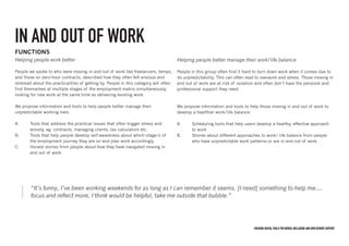 Creating digital tools for mental Wellbeing and employment support
FUNCTIONS
Helping people work better
People we spoke to who were moving in and out of work like freelancers, temps,
and those on zero-hour contracts, described how they often felt anxious and
stressed about the practicalities of getting by. People in this category will often
find themselves at multiple stages of the employment matrix simultaneously,
looking for new work at the same time as delivering existing work.
We propose information and tools to help people better manage their
unpredictable working lives.
A.	 Tools that address the practical issues that often trigger stress and 		
	 anxiety, eg. contracts, managing clients, tax calculators etc.
B.	 Tools that help people develop self-awareness about which stage/s of 	
	 the employment journey they are on and plan work accordingly
C.	 Honest stories from people about how they have navigated moving in 	
	 and out of work
Helping people better manage their work/life balance
People in this group often find it hard to turn down work when it comes due to
its unpredictability. This can often lead to overwork and stress. Those moving in
and out of work are at risk of isolation and often don’t have the personal and
professional support they need.
We propose information and tools to help those moving in and out of work to
develop a healthier work/life balance:
A.	 Scheduling tools that help users develop a healthy, effective approach
	 to work
B.	 Stories about different approaches to work/ life balance from people 	
	 who have unpredictable work patterns or are in and out of work.
IN AND OUT OF WORK
“It’s funny, I’ve been working weekends for as long as I can remember it seems. [I need] something to help me….
focus and reflect more, I think would be helpful, take me outside that bubble.”
 