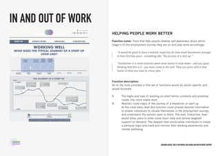 Creating digital tools for mental Wellbeing and employment support
HELPING PEOPLE WORK BETTER
Function name: Tools that help people develop self-awareness about which
stage/s of the employment journey they are on and plan work accordingly
Function description:
All of the tools provided in this set of functions would be sector specific and
would illustrate:
A.	 The highs and lows of working on short terms contracts and potential 	
	 routes into more stable work
B.	 Realistic route maps of the journey of a freelancer or start up.
	 At the most basic level this function could provide tailored information 	
	 to enable individuals to situate themselves in the employment journey 	
	 and understand the options open to them. The next, interactive, level 	
	 would allow users to enter some basic data and receive targeted 		
	 support on demand. The deepest level would allow individuals to create 	
	 a personal login and track and monitor their working experiences and 	
	 mental wellbeing.
“It would be good to have a realistic trajectory for how small businesses manage
in their first few years - something like ‘The journey of a start up’.”
“Sometimes it is more stressful when work seems to slow down – and you panic
thinking that this is it – you have come to the end. Then you panic and in that
frame of mind you have to chase jobs.”
IN AND OUT OF WORK
 