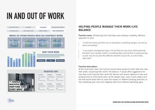 Creating digital tools for mental Wellbeing and employment support
HELPING PEOPLE MANAGE THEIR WORK/LIFE
BALANCE
Function name: Scheduling tools that help users develop a healthy, effective
approach to work
Function description:
At the most basic level, this function would allow people to enter data and map
their week, visualising their work/ life balance. It would offer suggestions for
how they could improve their work/life balance and would signpost to new and
existing tools on third party sites. At the deeper level, users could create a pro-
file that would allow them to track the impact of different working practices on
their wellbeing over time and integrate data from different wellbeing apps.
IN AND OUT OF WORK
“I work from home and there are no boundaries, everything merges, you end up
never not working.”
“I use project management apps a lot and they are very much about planning
the future, but I wonder if there’s something that could do that in a personal way
as well, how do you plan the different elements of your life, so work, family,
other stuff.”
 