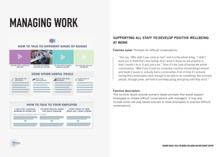 Creating digital tools for mental Wellbeing and employment support
Supporting all staff to develop positive wellbeing
at work
Function name: Prompts for difficult conversations
Function description:
This function would provide scenario based prompts that would support
employees to initiate difficult conversations with managers. It may also
include some role play based tutorials to allow employees to practise difficult
conversations.
MANAGING WORK
“You say, “Why didn’t you come to me?” and it is the whole thing, “I didn’t
want you to think that I was failing, that I wasn’t doing my job properly or
that I couldn’t do it. It was just a lot.” Then it’s the case of having the whole
conversation, “Well if you’d told me I probably could’ve moved things around
and made it easier or actually had a conversation.A lot of time it’s actually
having that conversation early enough to be able to do something. But normally
people, through pride, will hold it and keep going and going until they burst.”
 