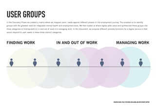 Creating digital tools for mental Wellbeing and employment support
user groups
FINDING WORK IN AND OUT OF WORK MANAGING WORK
In the Discovery Phase we created a matrix where we mapped users’ needs against different phases of the employment journey. This enabled us to identify
groups with the greatest need for integrated mental health and employment tools. We then looked at where digital adds value and synthesised these groups into
three categories (i) finding work (ii) in and out of work (iii) managing work. In this document, we propose different possible functions for a digital service in that
would respond to user needs in these three distinct categories.
 