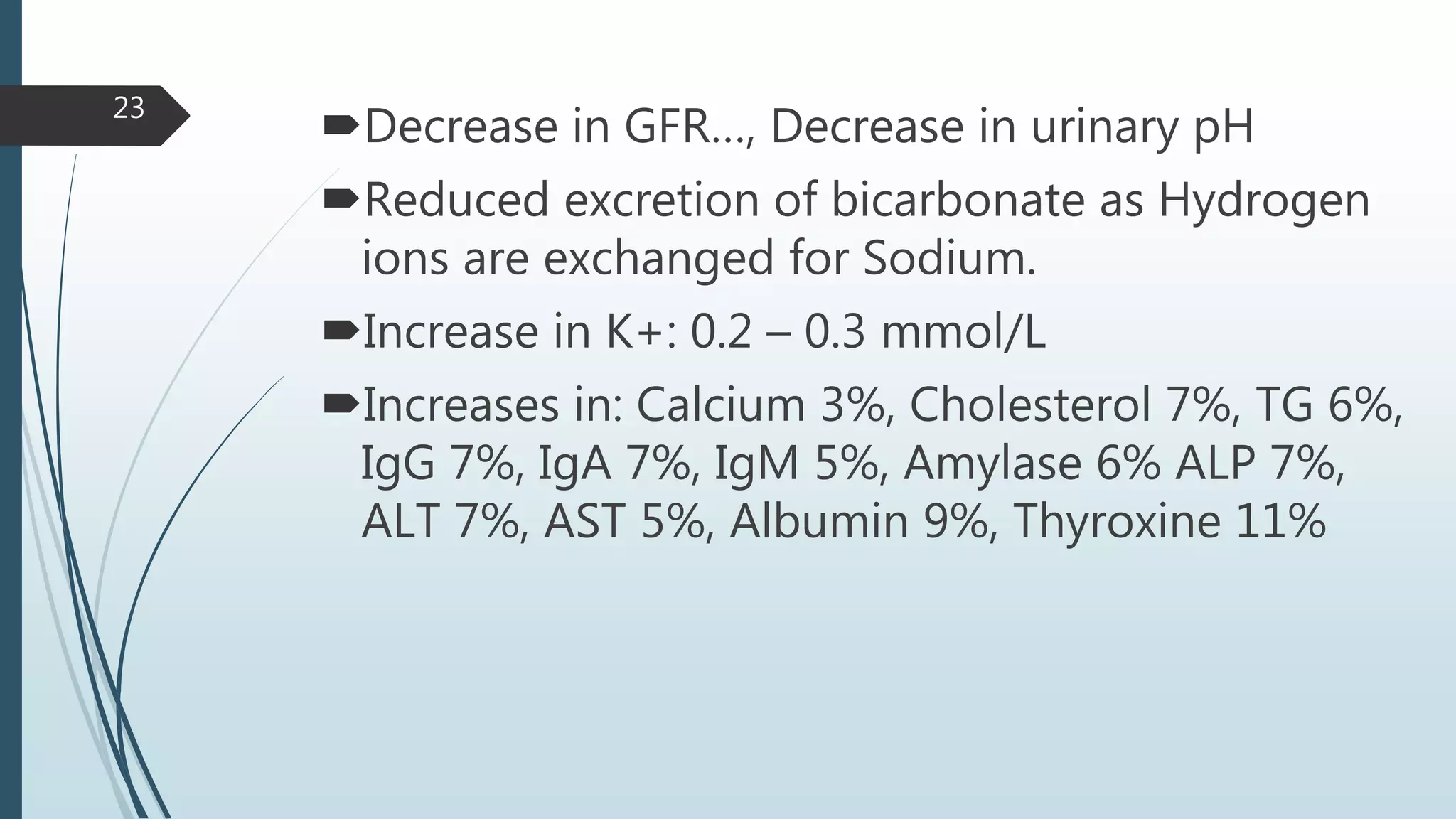Decrease in GFR…, Decrease in urinary pH
Reduced excretion of bicarbonate as Hydrogen
ions are exchanged for Sodium.
Increase in K+: 0.2 – 0.3 mmol/L
Increases in: Calcium 3%, Cholesterol 7%, TG 6%,
IgG 7%, IgA 7%, IgM 5%, Amylase 6% ALP 7%,
ALT 7%, AST 5%, Albumin 9%, Thyroxine 11%
23
 