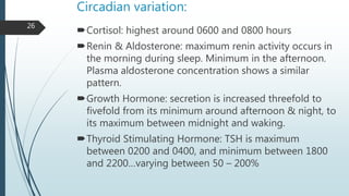 Circadian variation:
Cortisol: highest around 0600 and 0800 hours
Renin & Aldosterone: maximum renin activity occurs in
the morning during sleep. Minimum in the afternoon.
Plasma aldosterone concentration shows a similar
pattern.
Growth Hormone: secretion is increased threefold to
fivefold from its minimum around afternoon & night, to
its maximum between midnight and waking.
Thyroid Stimulating Hormone: TSH is maximum
between 0200 and 0400, and minimum between 1800
and 2200…varying between 50 – 200%
26
 