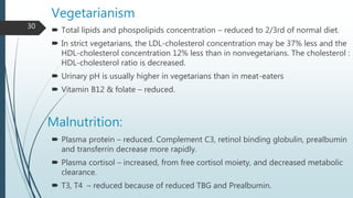 Malnutrition:
 Plasma protein – reduced. Complement C3, retinol binding globulin, prealbumin
and transferrin decrease more rapidly.
 Plasma cortisol – increased, from free cortisol moiety, and decreased metabolic
clearance.
 T3, T4 – reduced because of reduced TBG and Prealbumin.
Vegetarianism
 Total lipids and phospolipids concentration – reduced to 2/3rd of normal diet.
 In strict vegetarians, the LDL-cholesterol concentration may be 37% less and the
HDL-cholesterol concentration 12% less than in nonvegetarians. The cholesterol :
HDL-cholesterol ratio is decreased.
 Urinary pH is usually higher in vegetarians than in meat-eaters
 Vitamin B12 & folate – reduced.
30
 