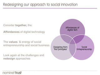 Redesigning our approach to social innovation 
Affordances of 
digital Tech 
Social 
Entrepreneurship 
Designing from 
‘first principles’ 
Consider together, the: 
Affordances of digital technology 
The values & energy of social 
entrepreneurship and social business 
Look again at the challenges and 
redesign approaches 
 