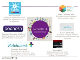 Podnosh ‘Recording Real Lives’ 
Capturing voices of disconnected 
people for social policy makers 
Futuregov ‘Patchwork’ 
Supporting and improving 
communication between key local 
authority workers around the family 
‘Make Things Do Stuff’ 
Encouraging young people to 
become digital makers 
‘Memory Box’ 
Collecting digital memories for 
recollection activities for people 
suffering from dementia 
‘Discoverables’ 
Helping young people discover, 
develop and demonstrate skills for 
employability 
Carers UK ‘Jointly’ 
Supporting time-poor carers to 
manage caring responsibilities with 
busy lives 
 