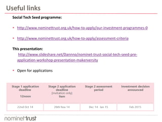 Useful links 
Social Tech Seed programme: 
 http://www.nominettrust.org.uk/how-to-apply/our-investment-programmes-0 
 http://www.nominettrust.org.uk/how-to-apply/assessment-criteria 
This presentation: 
http://www.slideshare.net/Dannno/nominet-trust-social-tech-seed-pre-application- 
workshop-presentation-makerversity 
 Open for applications 
 