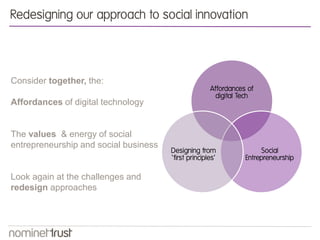 Redesigning our approach to social innovation
Affordances of
digital Tech
Social
Entrepreneurship
Designing from
‘first principles’
Consider together, the:
Affordances of digital technology
The values & energy of social
entrepreneurship and social business
Look again at the challenges and
redesign approaches
 
