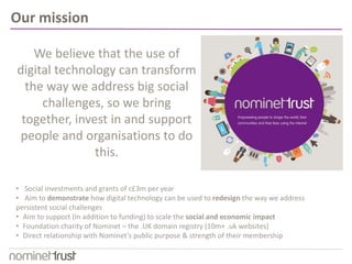 We believe that the use of
digital technology can transform
the way we address big social
challenges, so we bring
together, invest in and support
people and organisations to do
this.
• Social investments and grants of c£3m per year
• Aim to demonstrate how digital technology can be used to redesign the way we address
persistent social challenges
• Aim to support (in addition to funding) to scale the social and economic impact
• Foundation charity of Nominet – the .UK domain registry (10m+ .uk websites)
• Direct relationship with Nominet’s public purpose & strength of their membership
Our mission
 