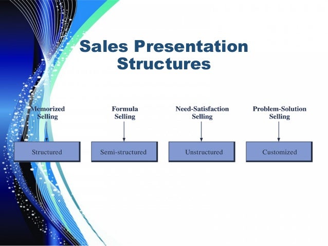 sales presentation
