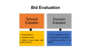 Bid Evaluation
Technical
Evaluation
Economic
Evaluation
1. Energy efficiency
2. Operational costs
3. Ability to meet treated water
quality & quantity
1. Time for completion of works
2. Operational and maintenance
3. Functional guarantee of the
facilities
 