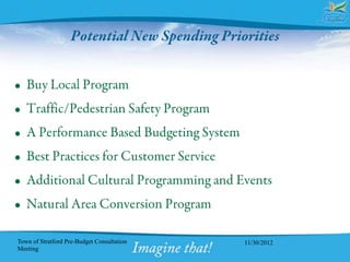 Town of Stratford Pre-Budget Consultation   11/30/2012
Meeting
 