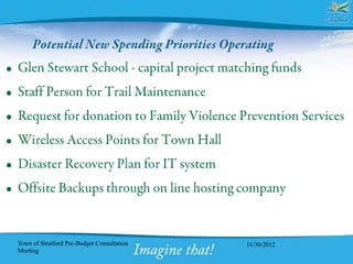 Town of Stratford Pre-Budget Consultation   11/30/2012
Meeting
 