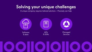 Solving your unique challenges
A unique company requires tailored solutions – Precisely can help
APIs
& SDKs
Managed
Services
Software
& data
 
