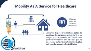 Mobility As A Service for Healthcare
10
La France dispose d’un maillage solide de
solutions de transports permettant à un
...