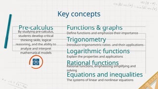 Precalculus Definition pre-calculus-lesson-for-high-school-vectors.pptx