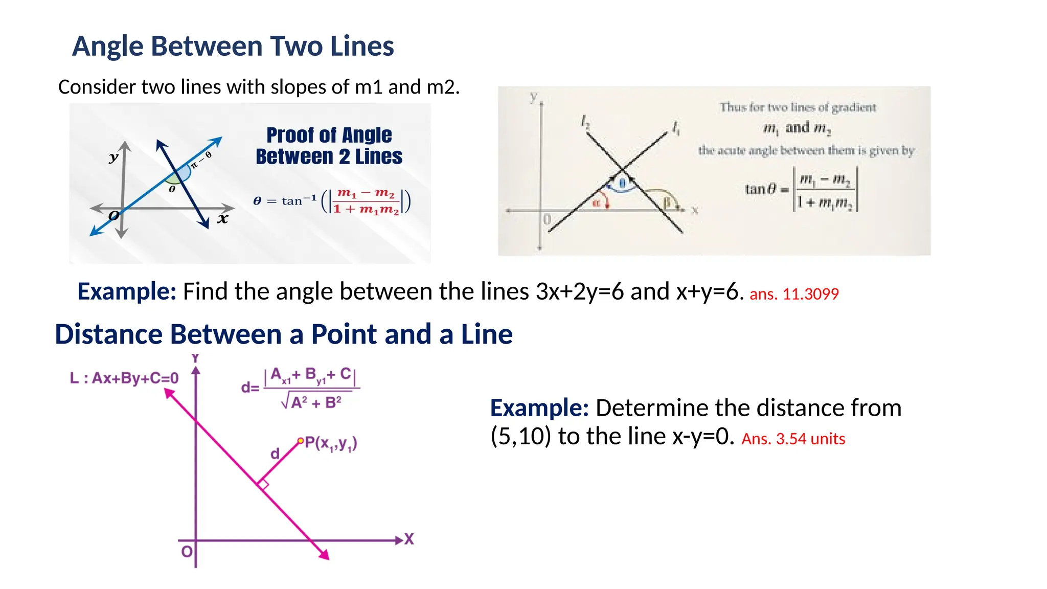 Angle Between Two Lines
Consider two lines with slopes of m1 and m2.
Example: Find the angle between the lines 3x+2y=6 and x+y=6. ans. 11.3099
Distance Between a Point and a Line
Example: Determine the distance from
(5,10) to the line x-y=0. Ans. 3.54 units
 