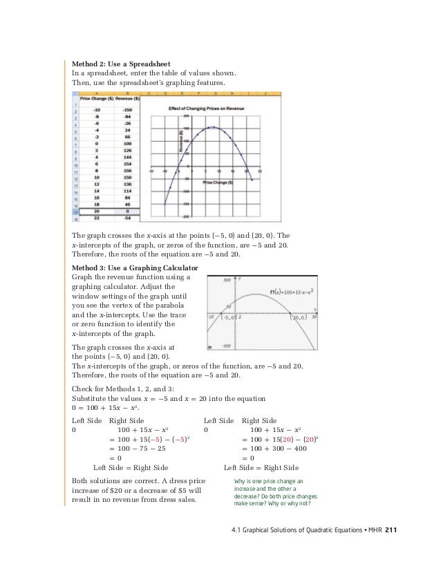 Pre calculus chapter-4