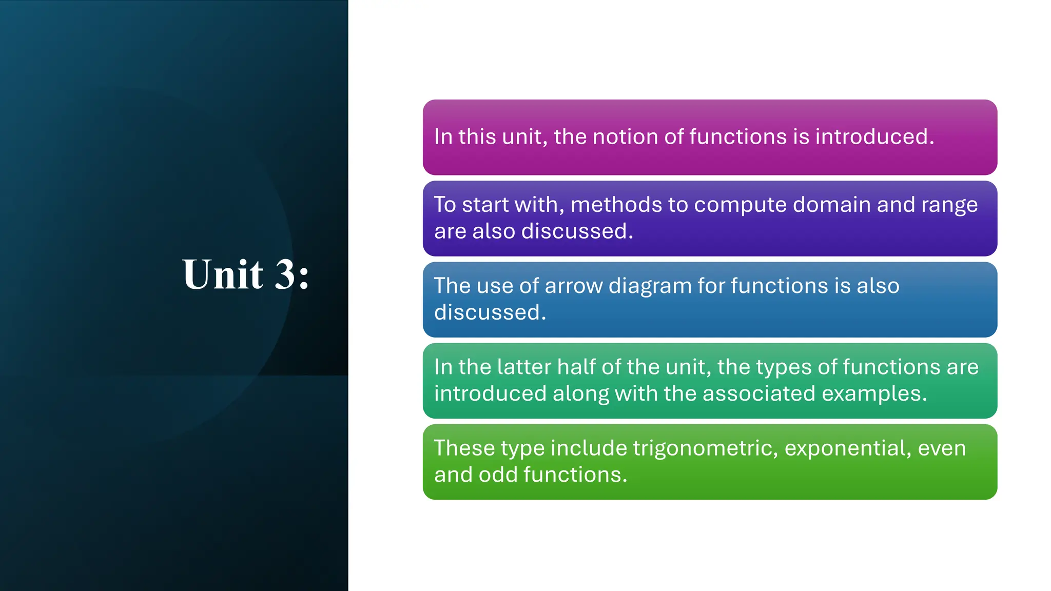 Unit 3:
In this unit, the notion of functions is introduced.
To start with, methods to compute domain and range
are also discussed.
The use of arrow diagram for functions is also
discussed.
In the latter half of the unit, the types of functions are
introduced along with the associated examples.
These type include trigonometric, exponential, even
and odd functions.
 