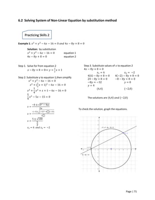 Philippine Senior High School Pre-Calculus Module Learner's Module | PDF