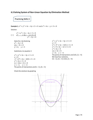 Philippine Senior High School Pre-Calculus Module Learner's Module | PDF