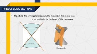 pre-cal first topic.pptx/PRE-CAL/PPTX.123