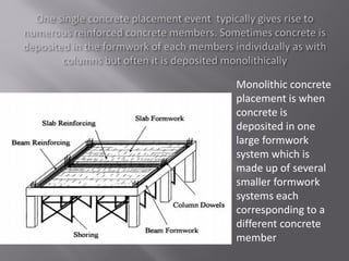 Monolithic concrete
placement is when
concrete is
deposited in one
large formwork
system which is
made up of several
smaller formwork
systems each
corresponding to a
different concrete
member
 