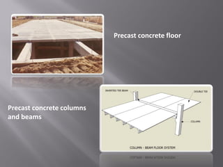 Precast concrete floor
Precast concrete columns
and beams
 