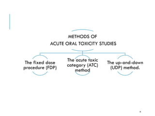 METHODS OF
ACUTE ORAL TOXICITY STUDIES
The fixed dose
procedure (FDP)
The acute toxic
category (ATC)
method
The up-and-down
(UDP) method.
19
 