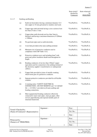 Annex I
Signature - Post :
Tel. No. :
Tested / Checked by :
(Name of Contractor’s Representative)
( ) Date :
Signature - Post :
Tel. No. :
Witnessed by :
(Name(s) of *PBSE/PBSI)
( ) Date :
Architectural Services Department Annex I Issue Date: 17 Dec 2007
BSB– Standard Form No:PBS/SR.062(2007) Page 9 of 40 Revision Date: -
EE_TCP (2007 Edition)
Items tested /
checked by
Contractor
Items witnessed
by
PBSE/PBSI
3.1.1.7 Earthing and Bonding
(a) Earth rod electrode(s) having a minimum diameter 12.5
mm copper or 16 mm galvanised or stainless steel used.
*Yes/No/N.A. *Yes/No/N.A.
(b) Copper tape earth electrode having a cross section of not
less than 25 mm x 3 mm.
*Yes/No/N.A. *Yes/No/N.A.
(c) Copper plate earth electrode not less than 3mm in
thickness and having a maximum dimension of 1200mm
x 1200mm
*Yes/No/N.A. *Yes/No/N.A.
(d) No gas/water pipe used as earth electrodes. *Yes/No/N.A. *Yes/No/N.A.
(e) A test link provided at the main earthing terminal. *Yes/No/N.A. *Yes/No/N.A.
(f) Minimum size of protective conductor used in
compliance with COP Table 11(1).
*Yes/No/N.A. *Yes/No/N.A.
(g) Protective conductor up to and including 6mm2
with
green and yellow insulation sheath used throughout its
length.
*Yes/No/N.A. *Yes/No/N.A.
(h) Bonding conductors of not less than 150mm2
copper
equivalent used for connection to the earthing terminal of
the electricity supplier’s transformer(s) or underground
cable(s).
*Yes/No/N.A. *Yes/No/N.A.
(i) Copper links provided at joints of metallic trunking
which forms part of a protective conductor.
*Yes/No/N.A. *Yes/No/N.A.
(j) Separate protective conductors provided for all flexible
conduits.
*Yes/No/N.A. *Yes/No/N.A.
(k) A warning notice ‘SAFETY ELECTRICAL
CONNECTION—DO NOT REMOVE and ‘
—— ’ provided at all main earthing and
bonding connections.
*Yes/No/N.A. *Yes/No/N.A.
(l) Main equipotential bonding conductors effectively
connected to main water pipes, main gas pipes, other
services pipes/ducting and exposed metallic parts of
structural framework.
*Yes/No/N.A. *Yes/No/N.A.
 