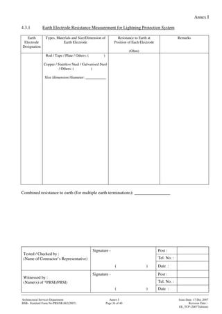 Annex I
Signature - Post :
Tel. No. :
Tested / Checked by :
(Name of Contractor’s Representative)
( ) Date :
Signature - Post :
Tel. No. :
Witnessed by :
(Name(s) of *PBSE/PBSI)
( ) Date :
Architectural Services Department Annex I Issue Date: 17 Dec 2007
BSB– Standard Form No:PBS/SR.062(2007) Page 36 of 40 Revision Date: -
EE_TCP (2007 Edition)
4.3.1 Earth Electrode Resistance Measurement for Lightning Protection System
Earth
Electrode
Designation
Types, Materials and Size/Dimension of
Earth Electrode
Resistance to Earth at
Position of Each Electrode
(Ohm)
Remarks
Rod / Tape / Plate / Others: ( )
Copper / Stainless Steel / Galvanised Steel
/ Others: ( )
Size /dimension /diameter: ___________
Combined resistance to earth (for multiple earth terminations): ________________
 