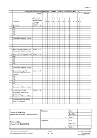 Annex II
Signature - Post :
Tel. No. :
Tested / Checked by :
(Name of Contractor’s Representative)
( ) Date :
Signature - Post :
Tel. No. :
Witnessed by :
(Name(s) of *PBSE/PBSI)
( ) Date :
Architectural Services Department Annex II Issue Date: 17 Dec 2007
BSB– Standard Form No:PBS/SR.022(2007) Page 2 of 4 Revision Date: -
EE_TCP (2007 Edition)
Testing and Commissioning Progress Chart for Electrical Installation ( Rev. ) (1)
Dates (2) Remark
Activities
Reference to
Approved T&C
Procedure
Annex I
S A S A S A S A S A S A S A S A
1.4 Polarity test Section 3.1.4
G/F
1/F
2/F
3/F
4/F
____________
Submission of Record of Test
1.5 Earth electrode resistance test Section 3.1.5
Submission of Record of Test
1.6 Earth fault loop impedance test Section 3.1.6
G/F
1/F
2/F
3/F
4/F
____________
Submission of Record of Test
1.7 Functional testing of all
devices including protective
devices
Section 3.1.7
G/F
1/F
2/F
3/F
4/F
____________
Submission of Record of Test
1.8 Additional checks for
installations in hazardous
environment
Section 3.1.8
Submission of Record of Test
2. Statutory inspection and test
for H.V. installation
 