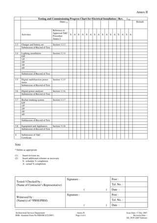 Annex II
Signature - Post :
Tel. No. :
Tested / Checked by :
(Name of Contractor’s Representative)
( ) Date :
Signature - Post :
Tel. No. :
Witnessed by :
(Name(s) of *PBSE/PBSI)
( ) Date :
Architectural Services Department Annex II Issue Date: 17 Dec 2007
BSB– Standard Form No:PBS/SR.022(2007) Page 4 of 4 Revision Date: -
EE_TCP (2007 Edition)
Testing and Commissioning Progress Chart for Electrical Installation ( Rev. ) (1)
Dates (2) Remark
Activities
Reference to
Approved T&C
Procedure
Annex I
S A S A S A S A S A S A S A S A
3.3 Charger and battery set Section 3.3.3
Submission of Record of Test
3.4 Lighting installation Section 3.3.4
G/F
1/F
2/F
3/F
4/F
____________
Submission of Record of Test
3.5 Digital multifunction power
meter
Section 3.3.5
Submission of Record of Test
3.6 Digital power analyzer Section 3.3.6
Submission of Record of Test
3.7 Busbar trunking system Section 3.3.7
G/F
1/F
2/F
3/F
4/F
____________
Submission of Record of Test
3.8 Equipment and Appliances Section 3.3.8
Submission of Record of Test
4. Submission of T&C
Certificate
Notes
* Delete as appropriate
(1) Insert revision no.
(2) Insert additional columns as necessary
S - schedule % completion
A - actual % completion
 