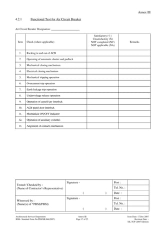 Annex III
Signature - Post :
Tel. No. :
Tested / Checked by :
(Name of Contractor’s Representative)
( ) Date :
Signature - Post :
Tel. No. :
Witnessed by :
(Name(s) of *PBSE/PBSI)
( ) Date :
Architectural Services Department Annex III Issue Date: 17 Dec 2007
BSB– Standard Form No:PBS/SR.066(2007) Page 17 of 25 Revision Date: -
EE_TCP (2007 Edition)
4.2.1 Functional Test for Air Circuit Breaker
Air Circuit Breaker Designation: _____________________
Item Check (where applicable)
Satisfactory (√ )
Unsatisfactory (X)
NOT completed (NC)
NOT applicable (NA)
Remarks
1. Racking in and out of ACB
2. Operating of automatic shutter and padlock
3. Mechanical closing mechanism
4. Electrical closing mechanism
5. Mechanical tripping operation
6. Overcurrent trip operation
7. Earth leakage trip operation
8. Undervoltage release operation
9. Operation of castell key interlock
10. ACB panel door interlock
11. Mechanical ON/OFF indicator
12. Operation of auxiliary switches
13. Alignment of contacts mechanism
 