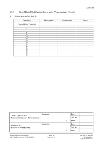 Annex III
Signature - Post :
Tel. No. :
Tested / Checked by :
(Name of Contractor’s Representative)
( ) Date :
Signature - Post :
Tel. No. :
Witnessed by :
(Name(s) of *PBSE/PBSI)
( ) Date :
Architectural Services Department Annex III Issue Date: 17 Dec 2007
BSB– Standard Form No:PBS/SR.066(2007) Page 24 of 25 Revision Date: -
EE_TCP (2007 Edition)
4.3.3 Test of Digital Multifunction Power Meter /Power Analyzer (Cont’d)
B. Reading Accuracy Test (Cont’d)
Parameters Meter reading Test kit reading % error
Current THD of Order (%)
3
5
7
9
11
13
15
17
19
21
23
25
27
29
31
 