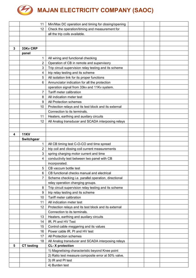 pre-commissioning-tests-checklist substation.pdf